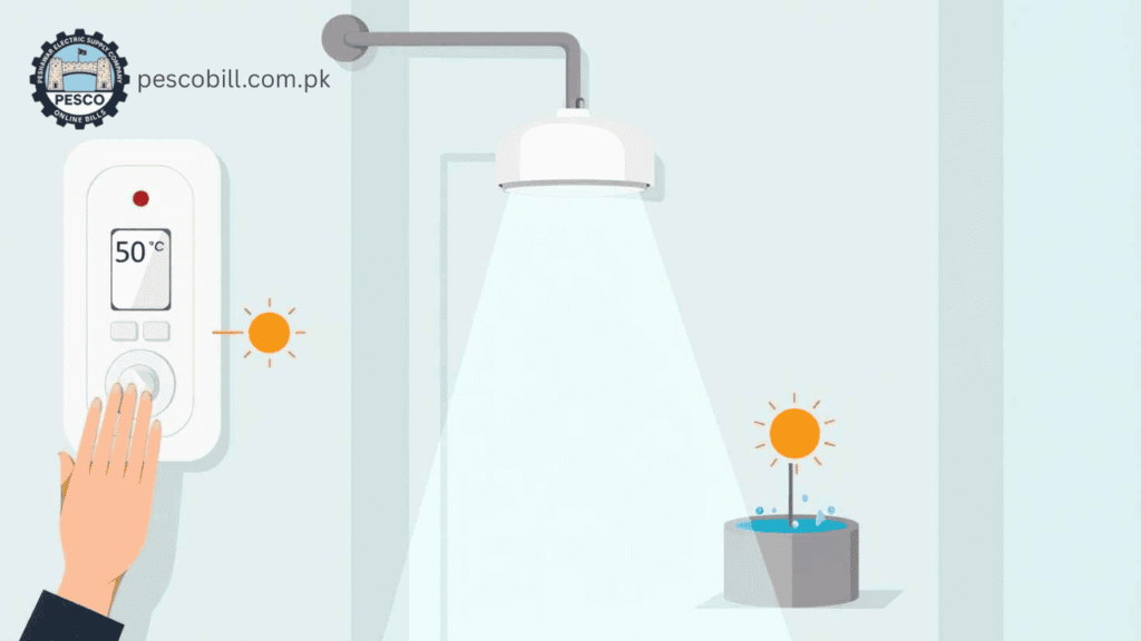 Limit the Use of Geysers